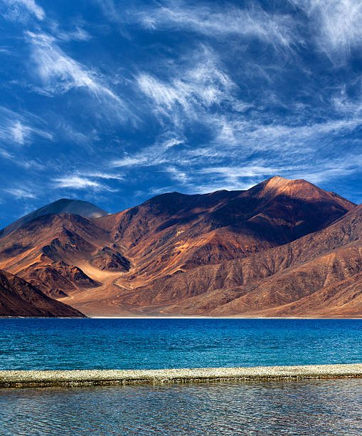 Pangong